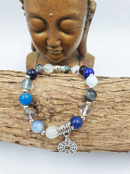 Spiritual Development Support Crystal Healing Bracelet with Chakra Charm (with 16 different crystals)